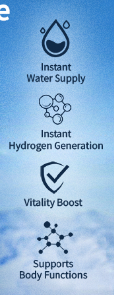 Supports Body Functions